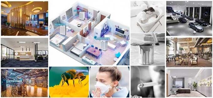 Quạt và bộ lọc thời trang cho phòng sạch có thể tùy chỉnh Các tính năng an toàn nâng cao 26