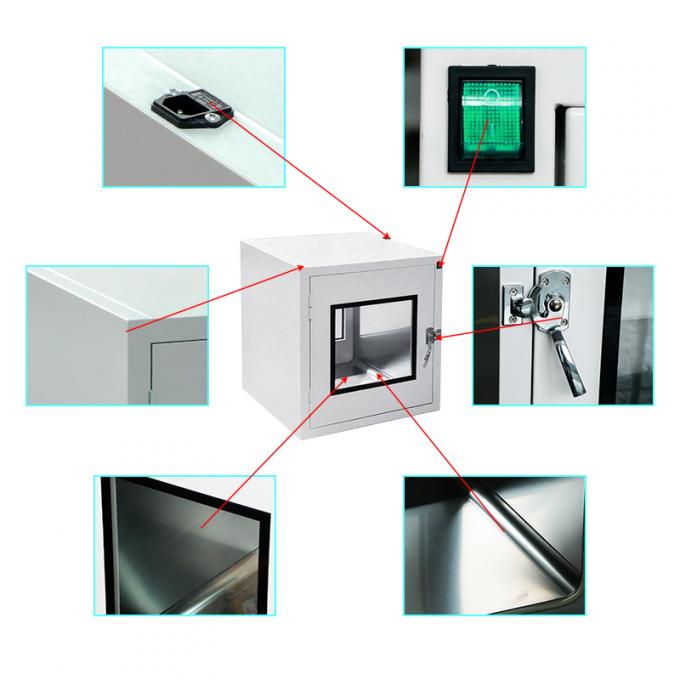 Hộp chuyển phòng sạch chống cháy nổ trong khu vực sạch Hộp chuyển phòng sạch UV động 1