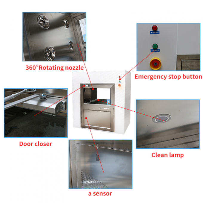 Hộp truyền điện động bằng thép không gỉ UV Hộp truyền phòng sạch 5
