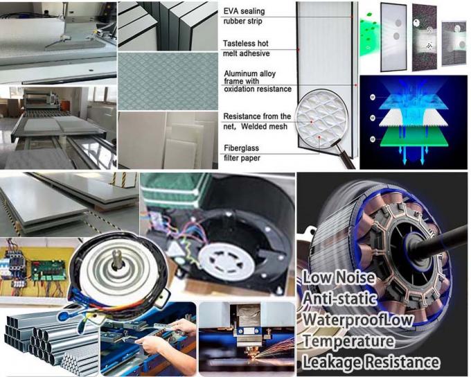 Bộ lọc quạt phòng sạch FFU bằng thép không gỉ hiệu suất cao cho y tế 21
