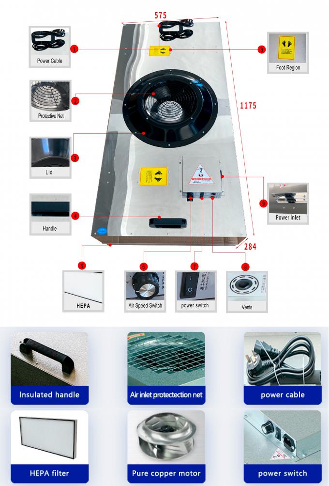 Hiệu suất hệ thống tổng thể được cải thiện Bộ lọc quạt phân phối luồng không khí được cải thiện cho phòng sạch dành cho Phòng thí nghiệm 3