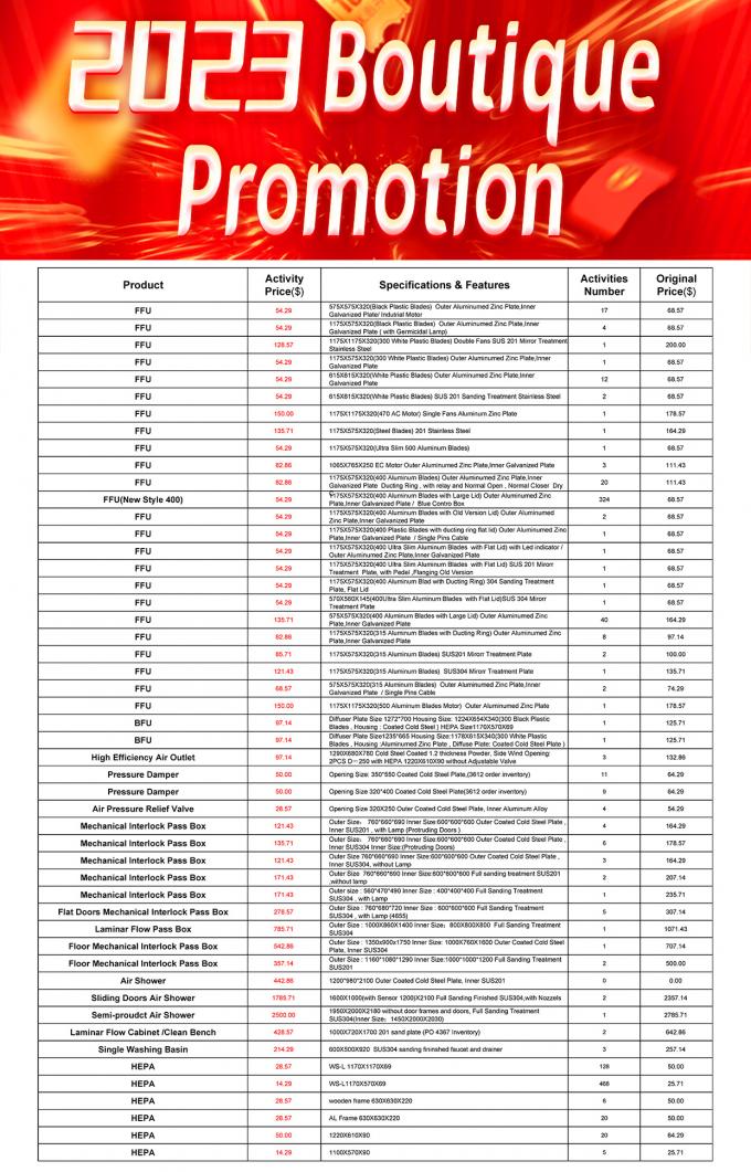 Tủ khí thổi đứng MRJH cho phòng sạch phòng thí nghiệm Bộ lọc HEPA H13 27