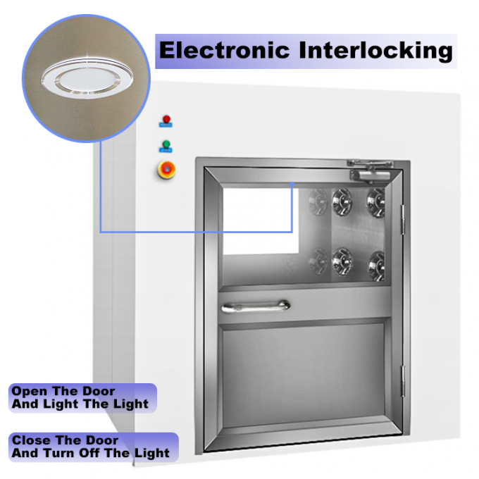 hộp đựng khí tắm tia cực tím bằng thép không gỉ 304 hộp đựng khí thổi tầng sản xuất hộp đựng khí thổi tầng 1
