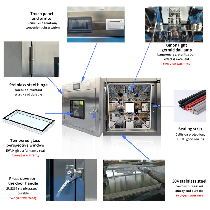 Hộp đèn Xenon phòng sạch 304 bằng thép không gỉ, khóa tĩnh điện 1