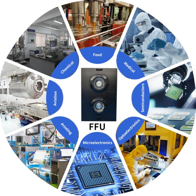 Sơn tấm lạnh FFU cho phòng sạch H13 U17 Giảm thiểu chất gây ô nhiễm không khí bằng thép không gỉ 304 1