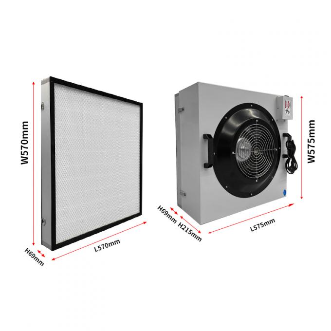 Thiết bị phòng sạch lọc không khí FFU H13 - U17 Sơn tấm lạnh cấp 1