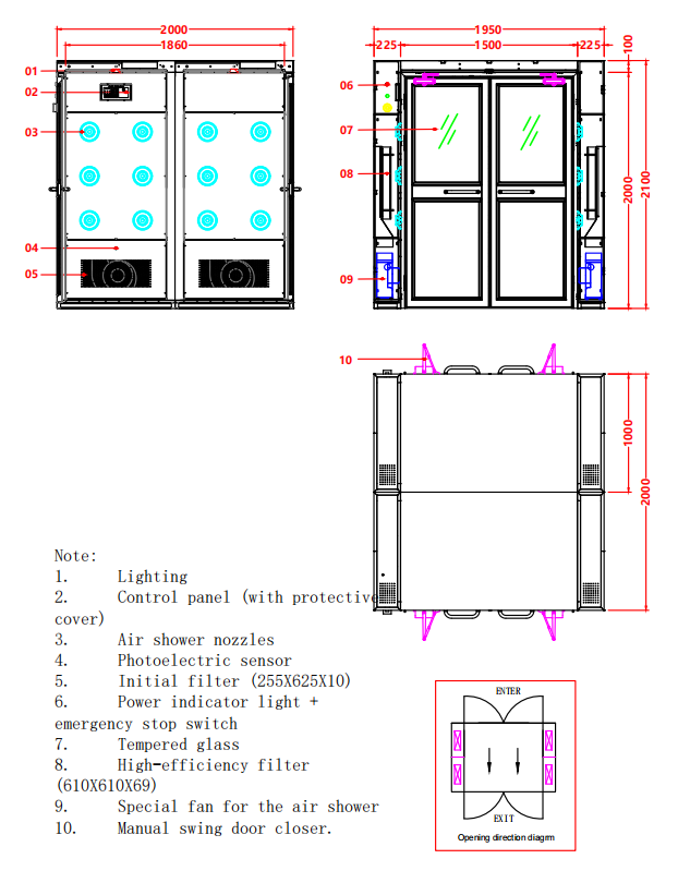 Vòi hoa sen khí nén hàng hóa đạt chứng nhận GMP cho pallet | Tuân thủ tiêu chuẩn thép 201 & OSHA 1