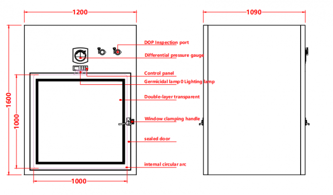 Hộp chuyển dòng khí Laminar Flow đạt chứng nhận GMP | Thép không gỉ 304 | 1200x1070x1600mm Cấp dược phẩm 2