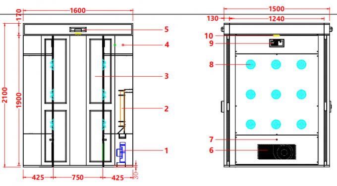 Vòi sen khí đôi đạt chứng nhận ISO | Cửa tự động & Thép không gỉ 201 | Luồng khí nhanh 1600x1500x2100mm 4