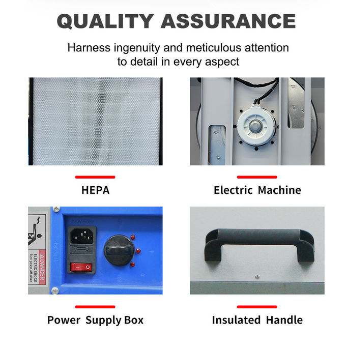 FFU truy cập đáy | Hệ thống HEPA dễ bảo trì cho phòng phẫu thuật bệnh viện & phòng xét nghiệm vi điện tử | Thiết kế nhỏ gọn & không rung 2