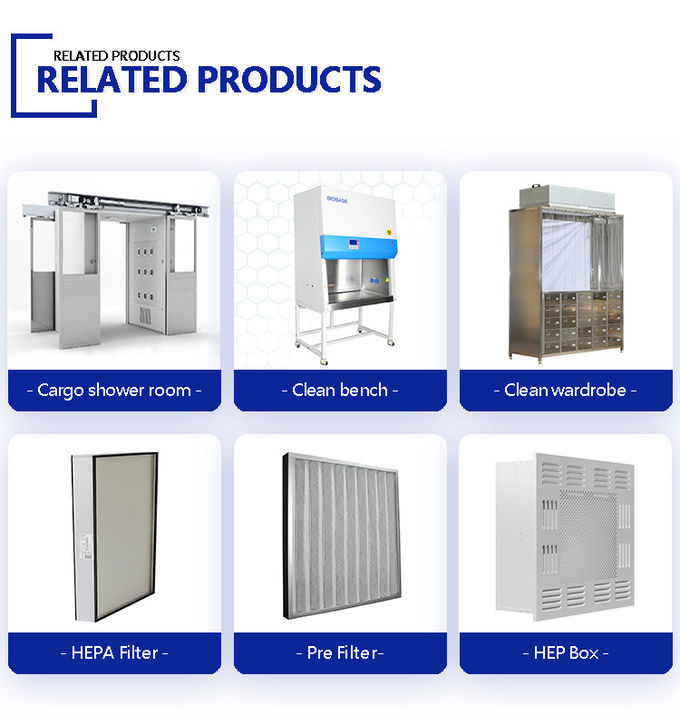 Chế độ điều khiển thủ công / máy tính FFU Phòng sạch H13 H14 U15 U16 Mức lọc 10