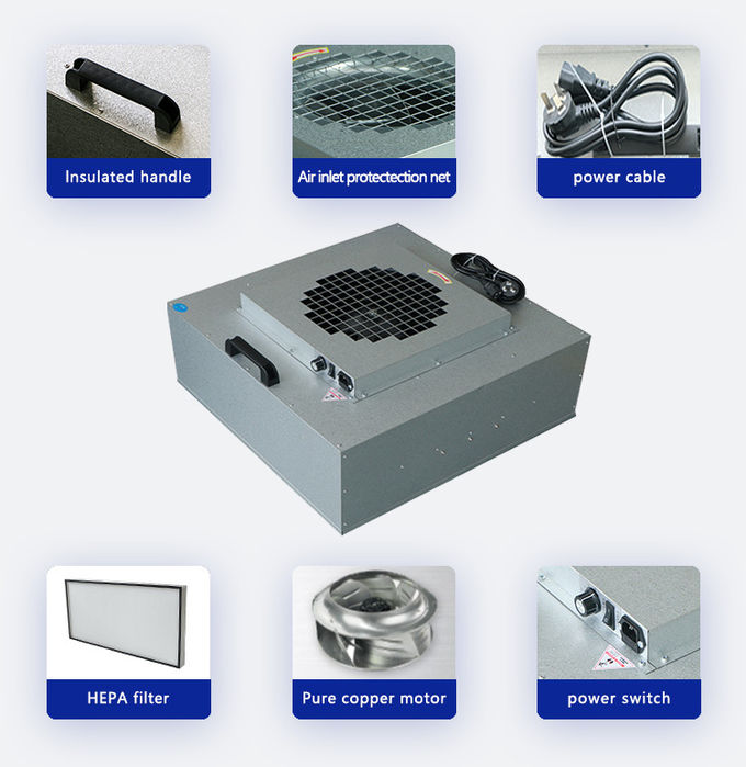 Chế độ điều khiển thủ công / máy tính FFU Phòng sạch H13 H14 U15 U16 Mức lọc 4