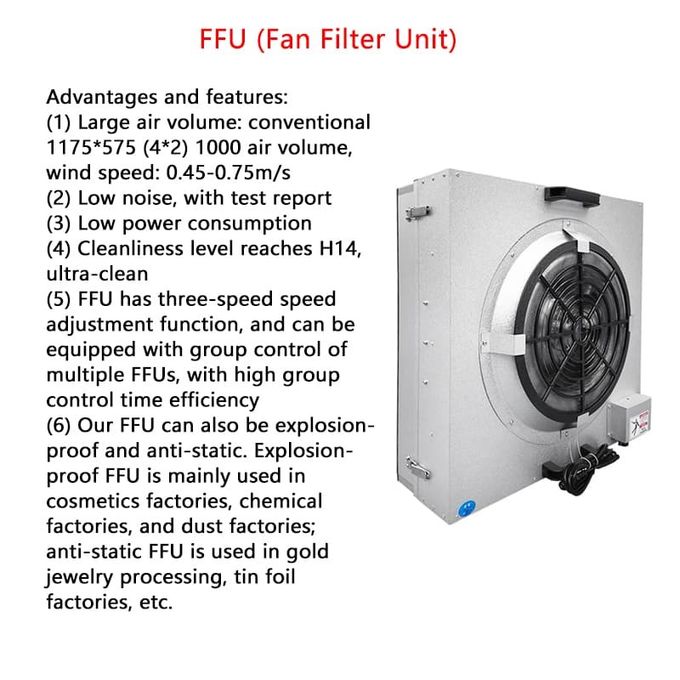FFU truy cập đáy | Hệ thống HEPA dễ bảo trì cho phòng phẫu thuật bệnh viện & phòng xét nghiệm vi điện tử | Thiết kế nhỏ gọn & không rung 4