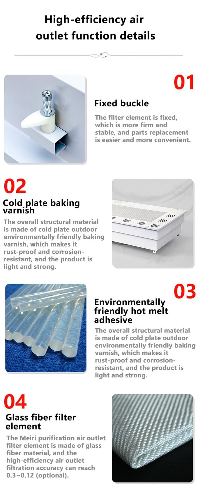 ISO 14644 Cửa thoát khí trần hiệu suất cao | 1000 CMH H13 | Sử dụng trong phòng thí nghiệm/nhà máy 0